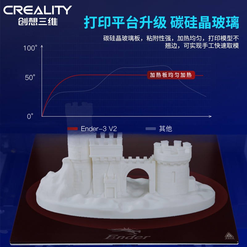 创想三维（Creality 3D） 3d打印机 桌面级创客家用机教育 ender-3 V2工业级 Ender-3（整机）