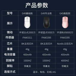 红龙（REDRAGON）G49-PRO 中手适用型 无线有线蓝牙三模游戏鼠标 原相3395 轻量化鼠标 含4K接收器-粉色