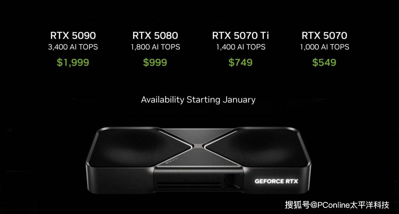 NVIDIA重磅推出RTX 50系列GPU：最高售后高达1.5W人民币？！