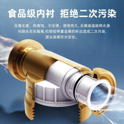 海尔（Haier）前置过滤器 反冲洗前置净水器家用净水机中央自来水全屋入户过滤40微米网大通量管道过滤器 PF2A前置过滤器