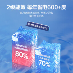 海尔（Haier）【HC3新】50升电热水器 金刚搪瓷胆 国家补贴15% 租房优选大水量 2200W速热家用洗澡小型储水式