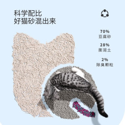 妙趣空格猫砂3合1混合猫砂小颗粒无尘可冲厕所宠物用品祛味除臭 经典3合1混合猫砂1KG【体验装】 1