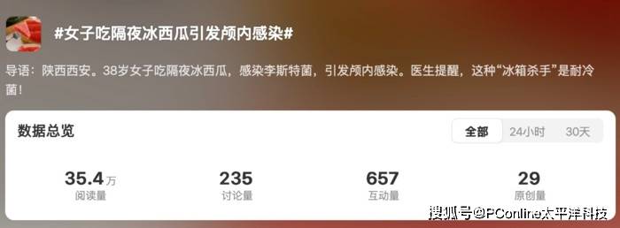 吃西瓜吃进医院？夏天警惕这些“家电杀手”