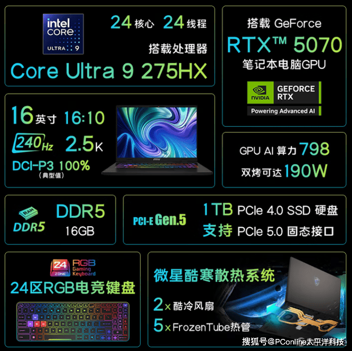 游戏本哪个品牌好？2025年五大主流机型全面对比与选购指南