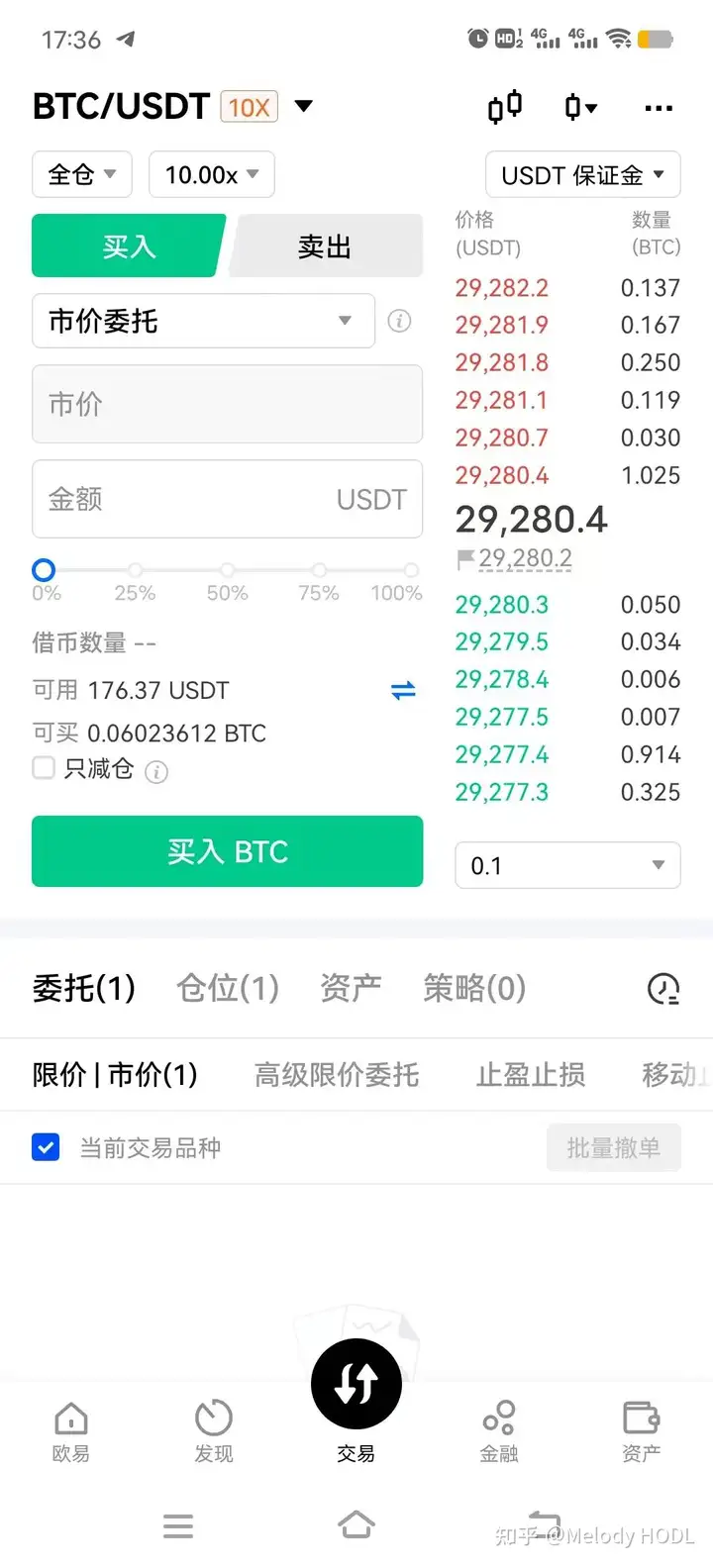 杠杆交易全攻略：小资金撬动大收益？ - 丁丁打折网