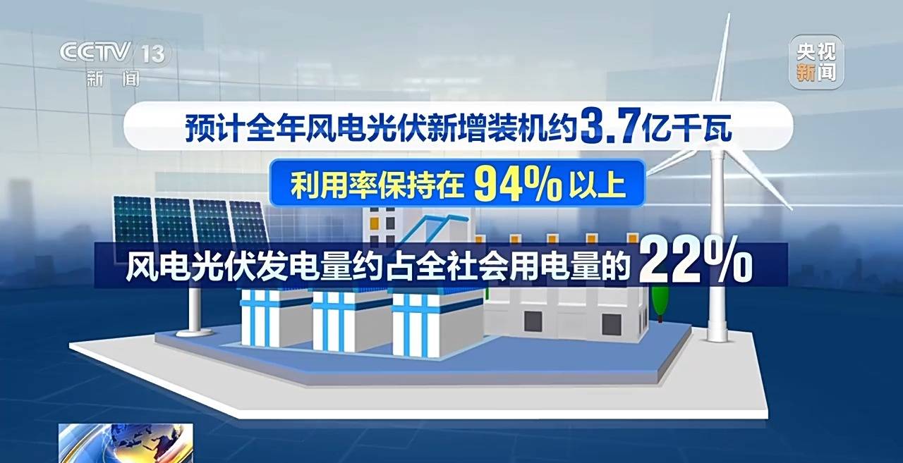 我国全年用电量预计首破10万亿千瓦时，2030年新能源装机占比超50%
