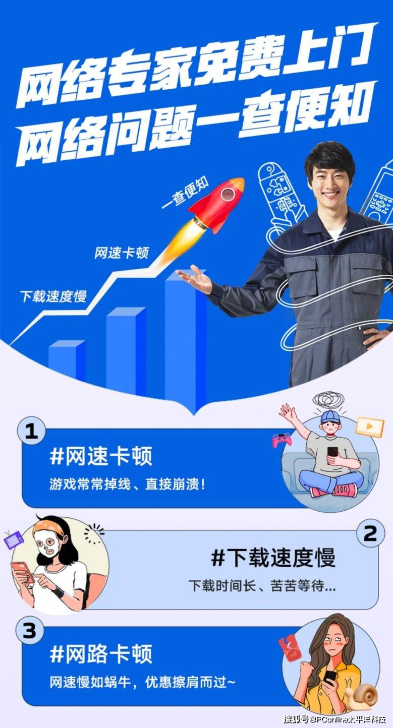 来京东可免费体验"宽带测速"服务 还能办理新宽带 价格低至1元/天起