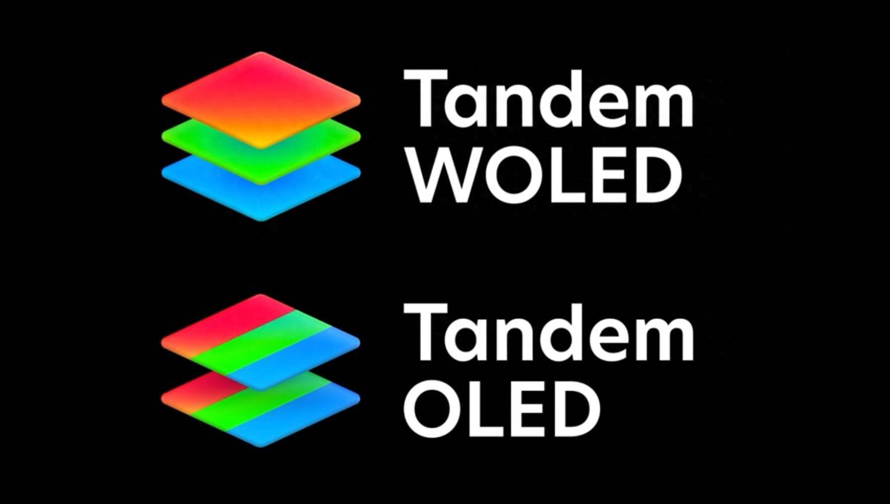 LGD更新OLED品牌！同时发布最新OLED电视面板，亮度色域都会升级