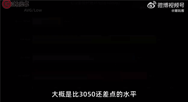 目前仅RTX 4060一半水平!3299元的砺算科技7G100国产显卡性能一览:你觉得如何