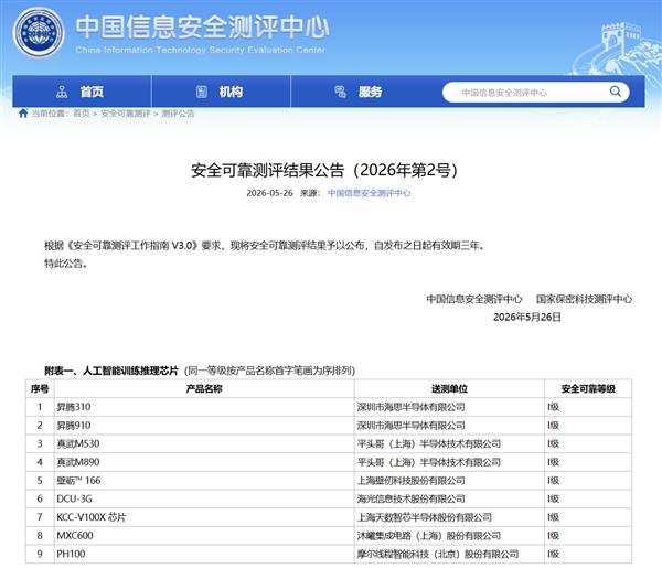 中国首次将国产AI芯片纳入安全可靠清单：华为等9款芯片在列