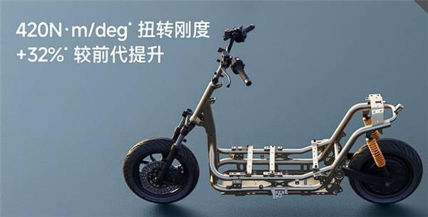 5999元起 全新九号M3电摩开售：极速70km/h、最远能跑100km