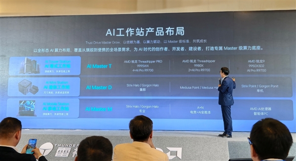 96核撕裂者+4专业卡领衔!雷神AMD AI工作站集体登场:塔式+迷你+移动全都有