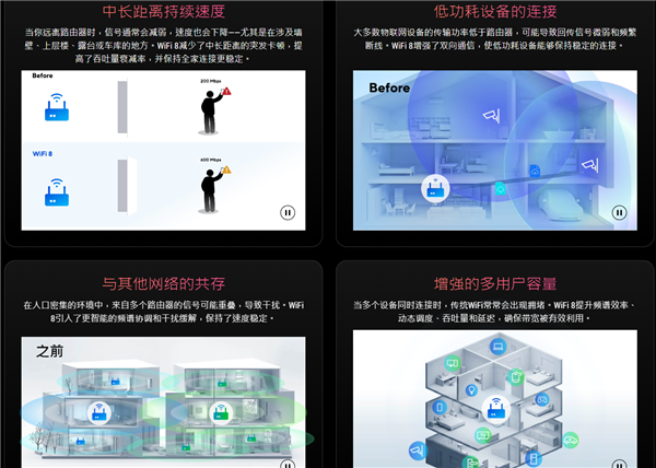 华硕发布首Wi-Fi 8路由器!史上最强八爪鱼来了 性能提升2倍