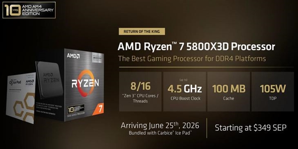PC行业迎来DDR4回归潮！各大品牌开始走下坡路