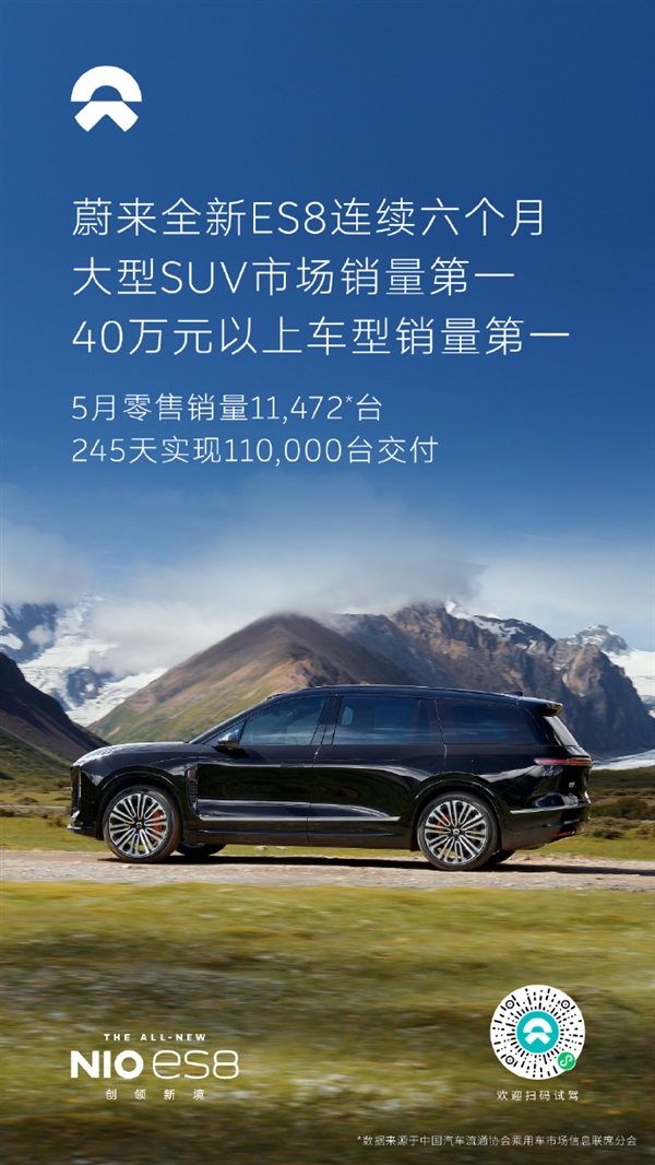 蔚来全新ES8 5月零售销量11472台：已连续七个月销量破万