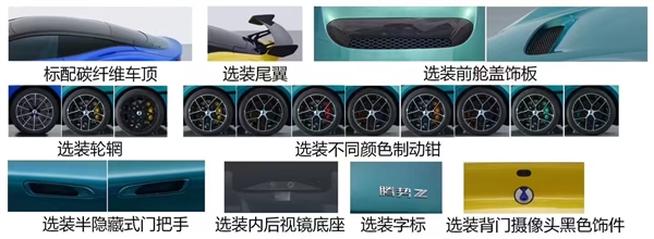 比亚迪双门跑车!腾势Z正式申报 还有敞篷版