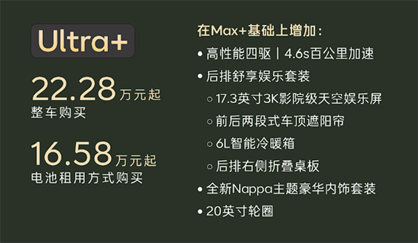 租电13.58万起 2026款乐道L60上市:激光雷达+蔚来自研芯片上车