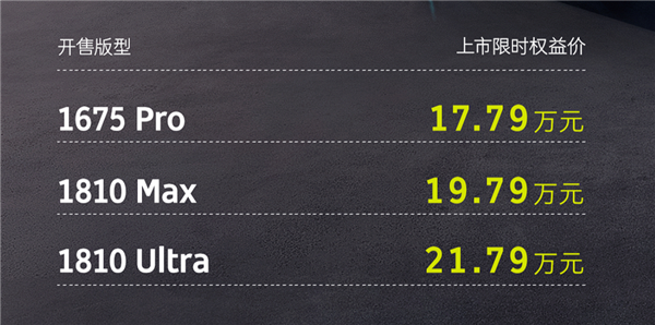 车长近5米品牌史上最大 samrt精灵6号掀背轿车上市：17.79万起