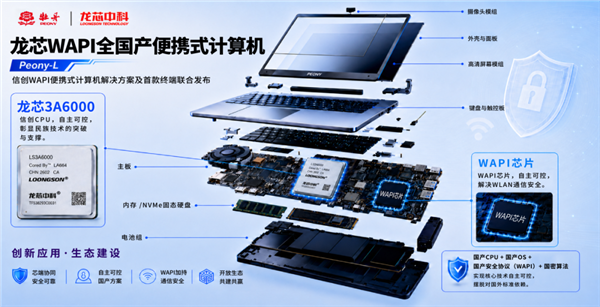 全球唯一对抗Wi-Fi！龙芯3A6000笔记本首次联手中国自主WAPI