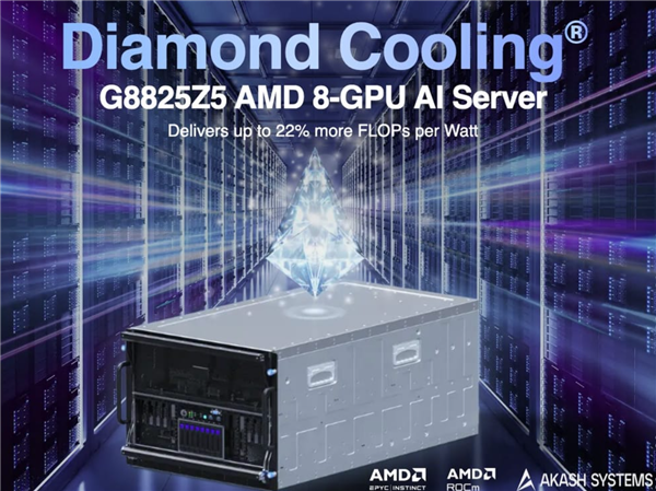 黄仁勋中国密会人工钻石大佬！AI GPU“退烧”就靠它了