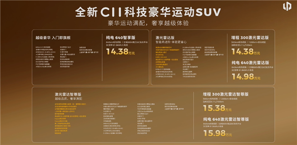 30万级配置打穿到15万！零跑全新C11上市：14.38万起