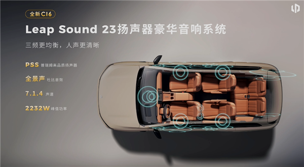 高端豪华配置下放到20万以内！全新零跑C10/C16上市：12.58万起