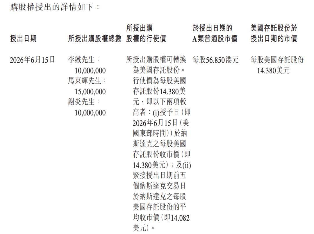 目标万亿市值！理想豪掷20亿股权重赏三大高管