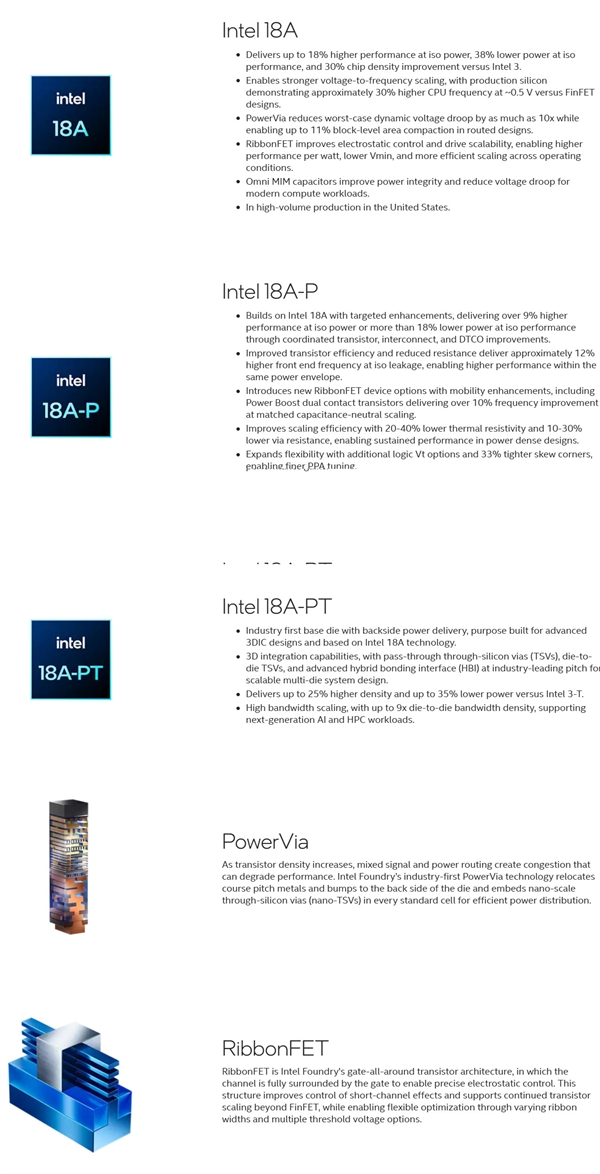 2nm级制程里程碑!Intel 18A-P正式进入风险试产:代工业务迎来第一款拳头产品