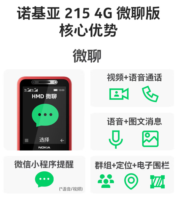 到手369元 诺基亚215 4G微聊版发布：功能机也能视频通话