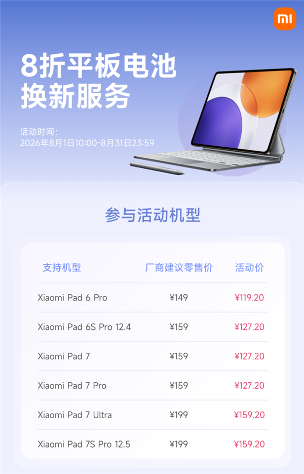 最低47.2元！小米98款手机支持8折换电池 小米17系列在列