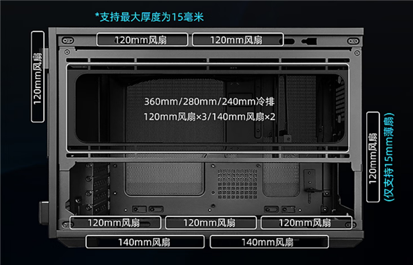 联力B4-mATX铁网版机箱首发449元起：全Mesh面板设计
