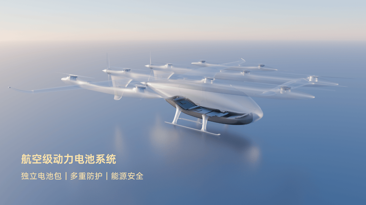 峰飞航空V2000EM盛世龙航空动力电池系统顺利通过严苛安全测试