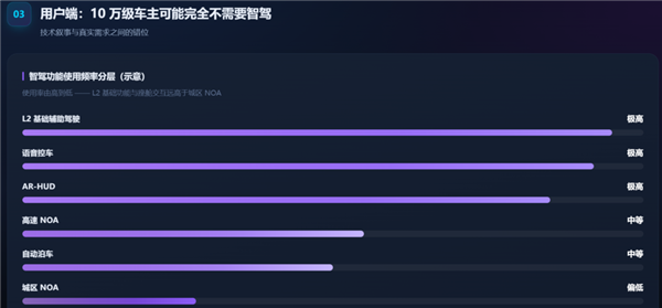 嘘!“华为”车现在卖十万块了