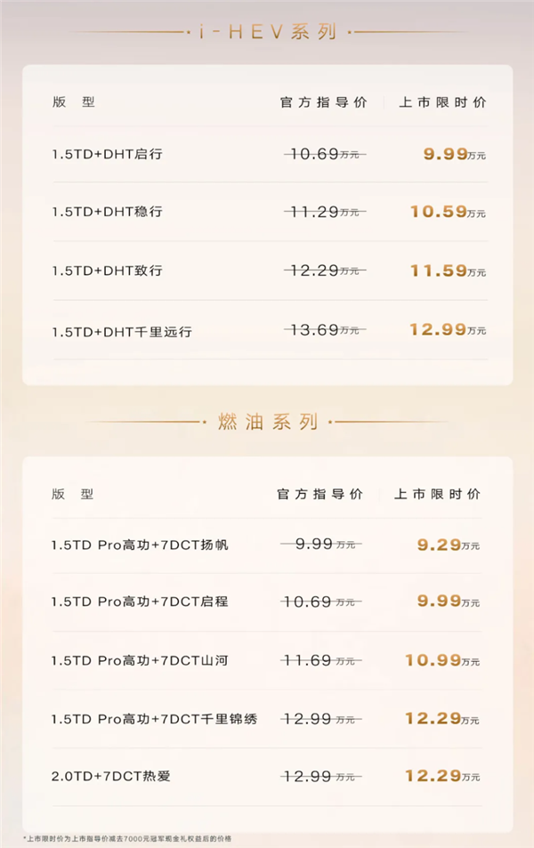 混动燃油双动力 吉利全新第四代博越L上市：9.29万起