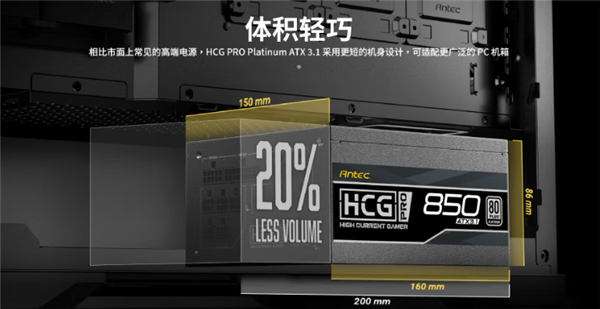 安钛克推出HCG PRO Platinum系列电源：ATX3.1白金全模组 1069元起