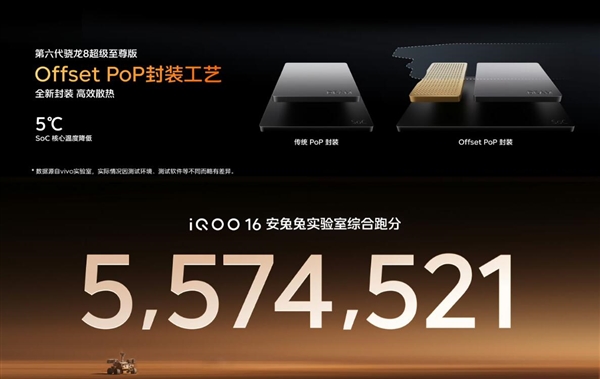全球首发2K 165Hz三星屏！iQOO16发布：5999元起