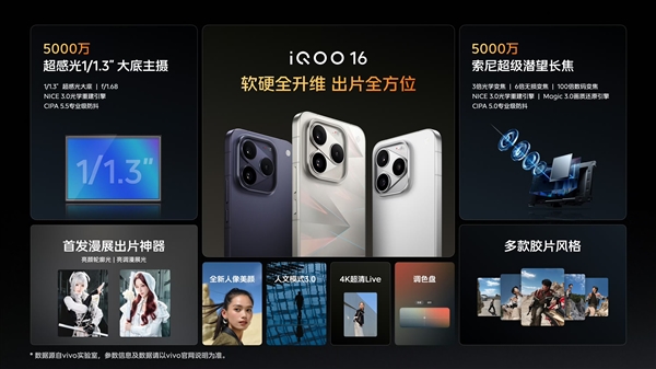 全球首发2K 165Hz三星屏！iQOO16发布：5999元起