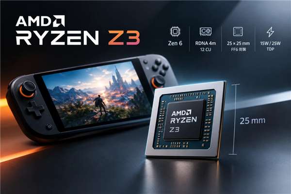 AMD掌机芯片大变革!锐龙Z3系列曝光:Zen 6架构、25mm封装