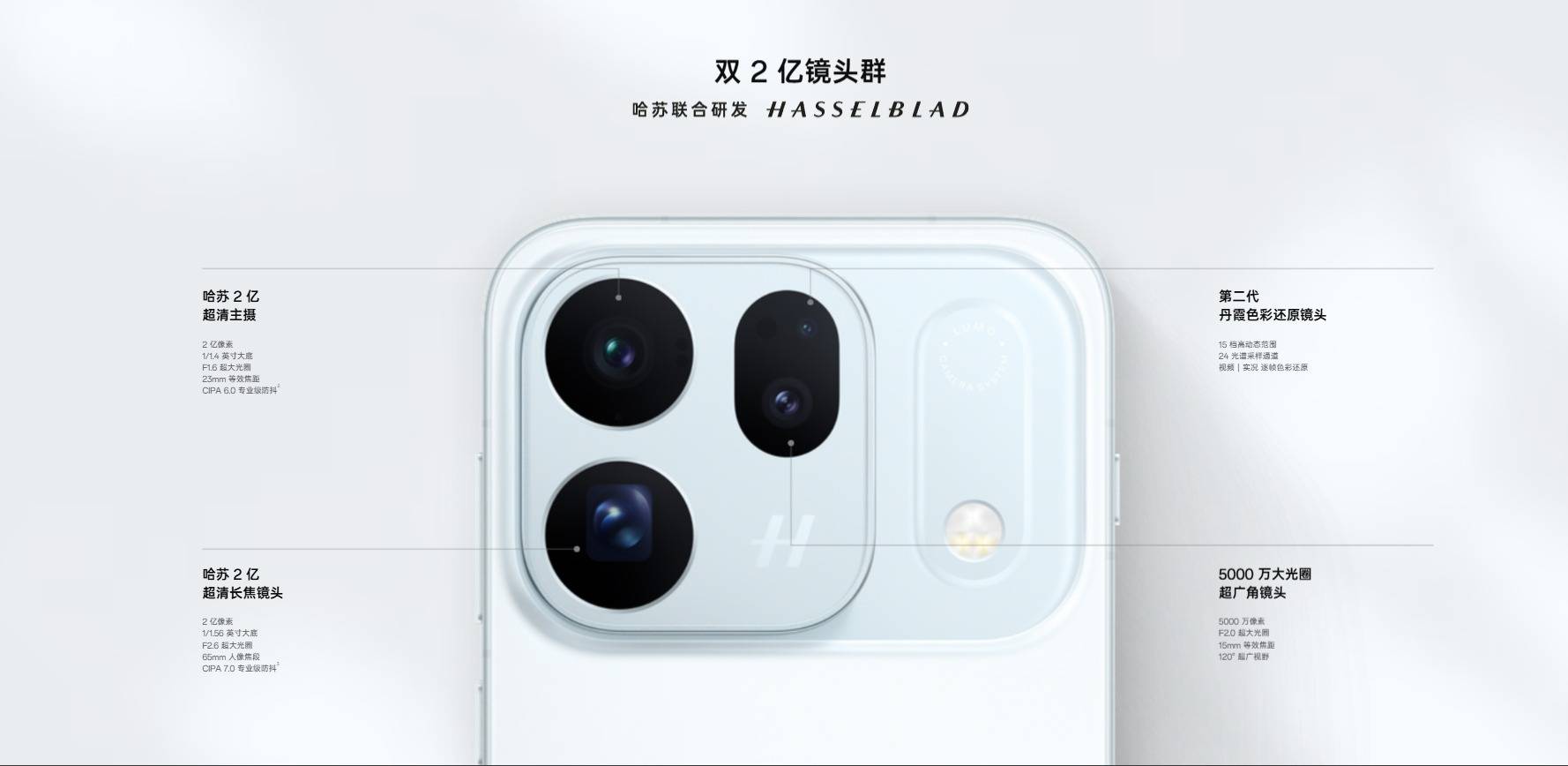 2026年5000-6000元演唱会拍照手机横，支持增距镜拍舞台旗舰性价比排行榜