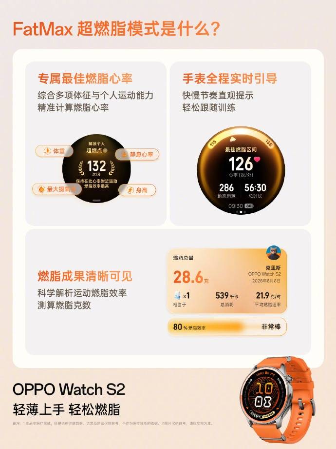 2026千元左右跑步健身智能手表怎么选？先看OPPO Watch S2，再对比热门款