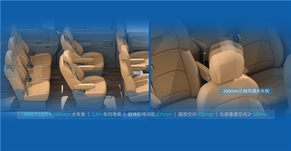11.39万起拿下7座纯电商务车!吉利远程星享M7E正式上市