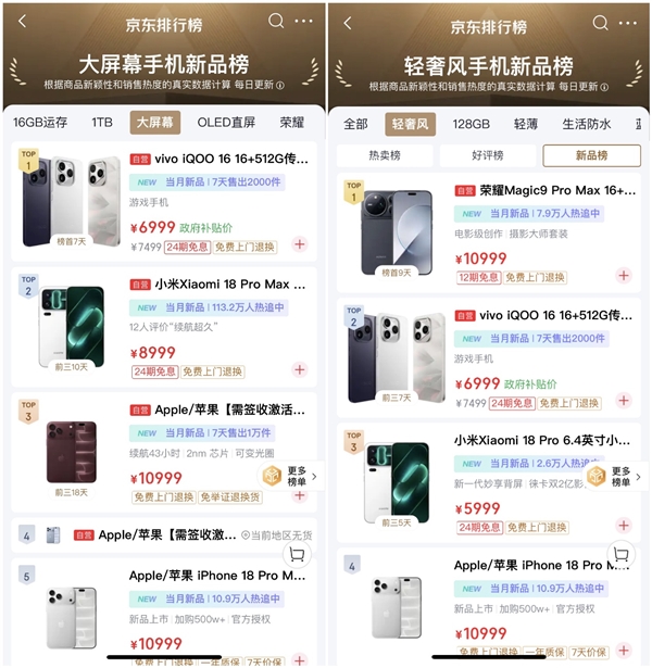 从一加16到荣耀、iQOO 高通第六代骁龙8超级至尊版为何成了旗舰标配?
