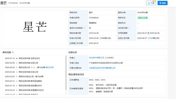 华为筹备子品牌星芒：机圈要重新洗牌了