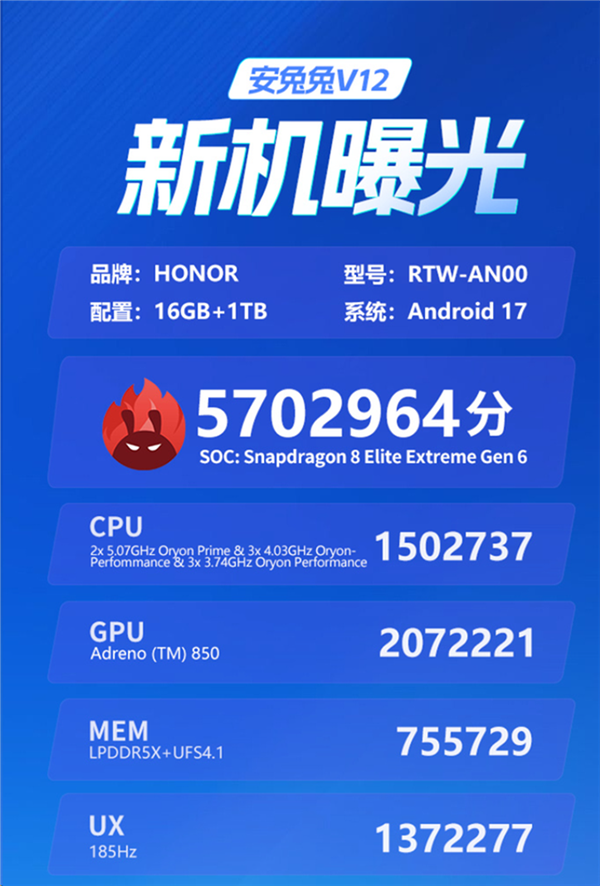 骁龙8EE价格屠夫！荣耀WIN2卷爆了：12+512G版只卖5499元