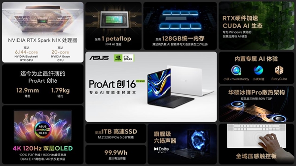 搭载英伟达RTX Spark N1X!全球首款AI智能体PC华硕ProArt创16开售:35999元起