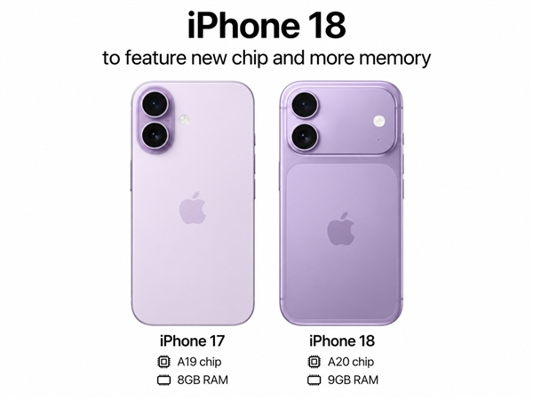 不急着抢iPhone Duo 2027苹果新品选购指南:这5款更值得关注