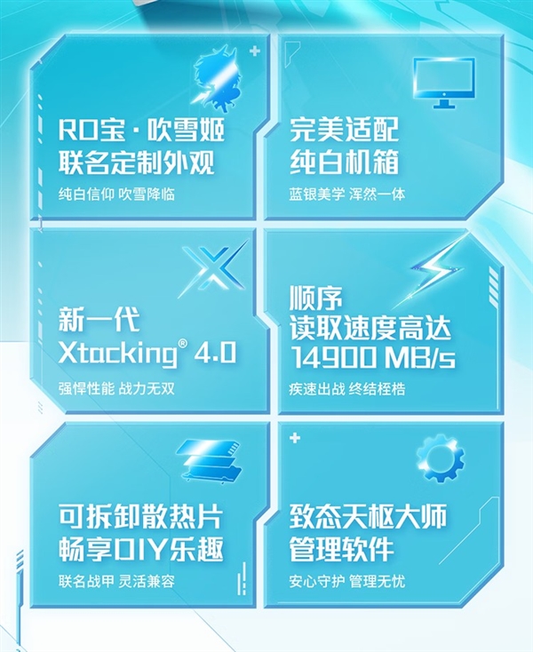 致态吹雪联名固态硬盘开卖！1TB版1359元