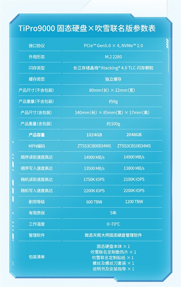 致态吹雪联名固态硬盘开卖！1TB版1359元