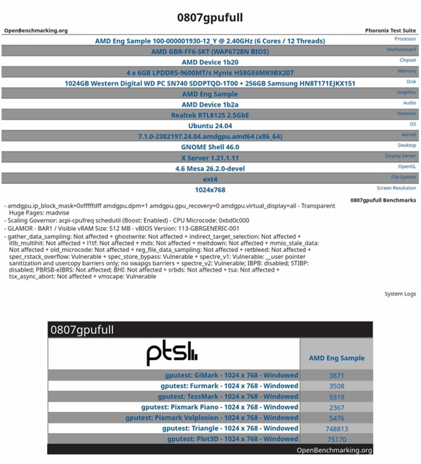 掌机要换代了！AMD新APU跑分曝光：6核12线程、内存24GB